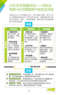 2016年中國跨境進口零售電商行業研究及互聯網產品設計開發趨勢