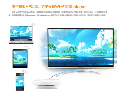 樂光 A500 300M 吸頂式無線AP 商場(chǎng)室內(nèi)穿墻與酒店覆蓋的理想選擇