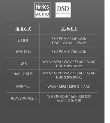 經典與科技的交融 Marantz馬蘭士ND8006家用CD機體驗分享